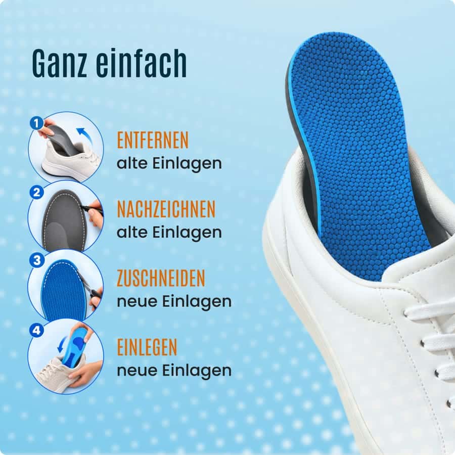 Mitisole zuschneiden und einlegen: entfernen, nachzeichnen, zuschneiden, einlegen